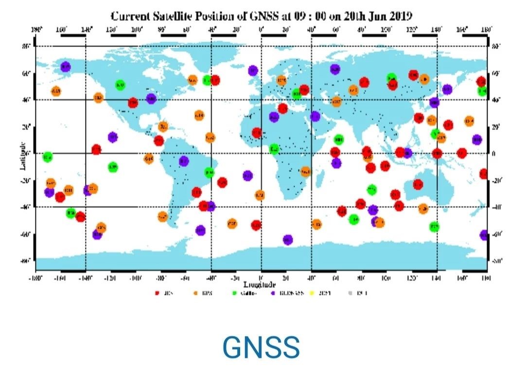 GNSS 6 1 