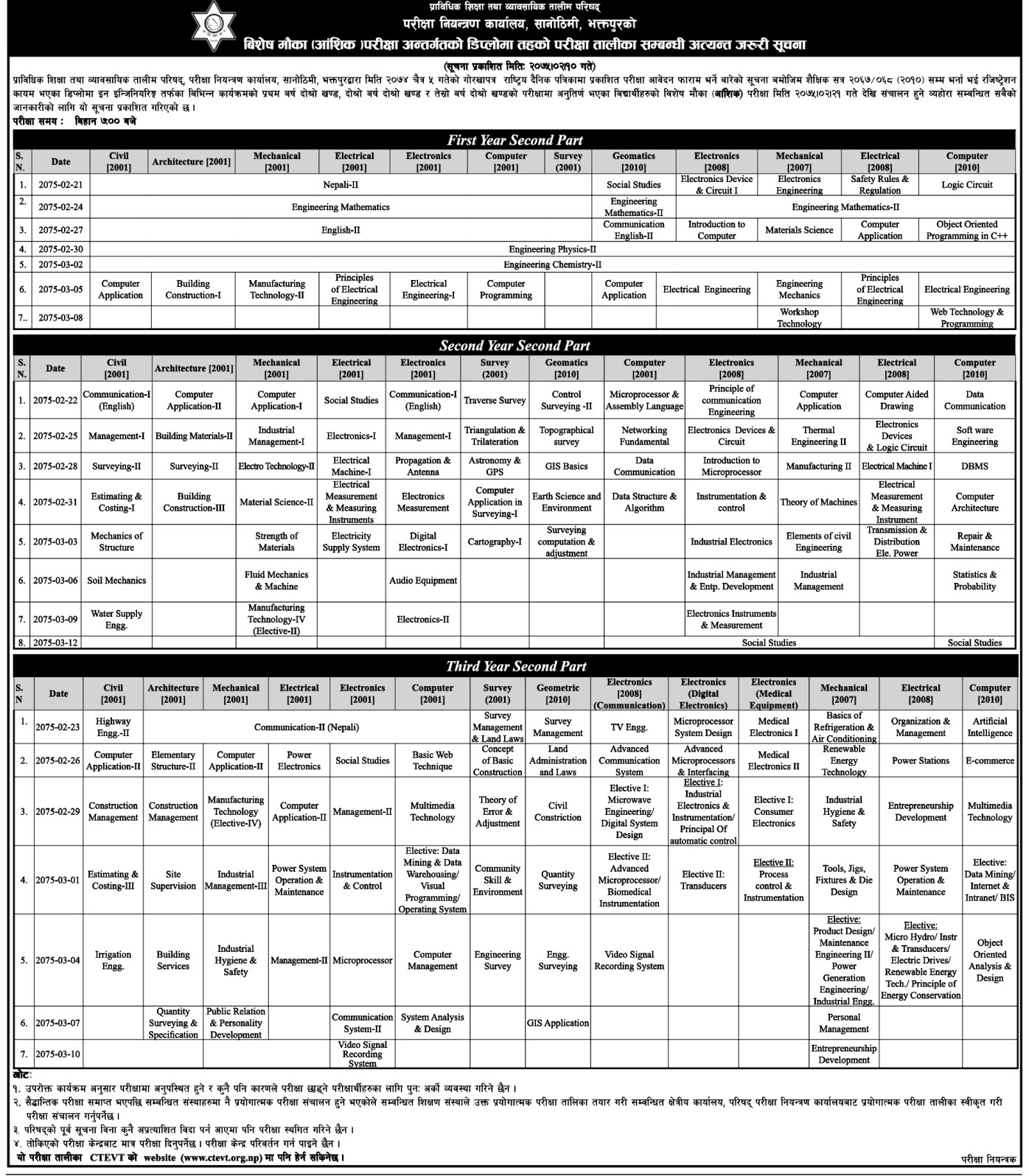 Ctevt Has Published The Chance Examination Routine Of Diploma In