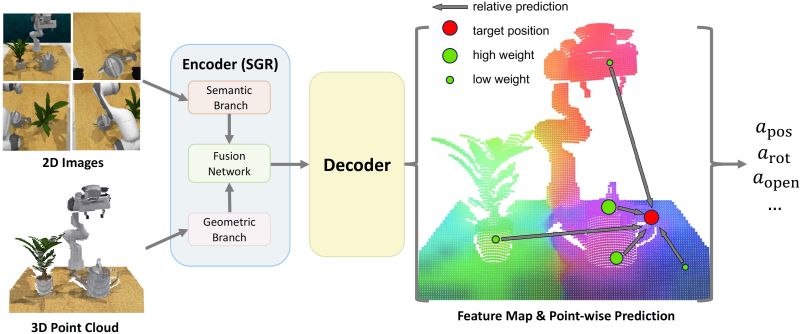 Sgrv2 - Creative Mountain Art - 8K