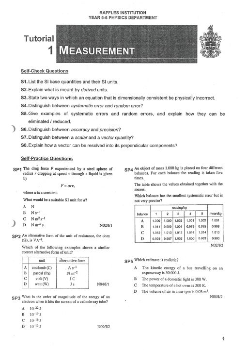Jc A Level H2 Physics Dynamics Notes Pdf - Full HD Sunset Illustrations for Desktop