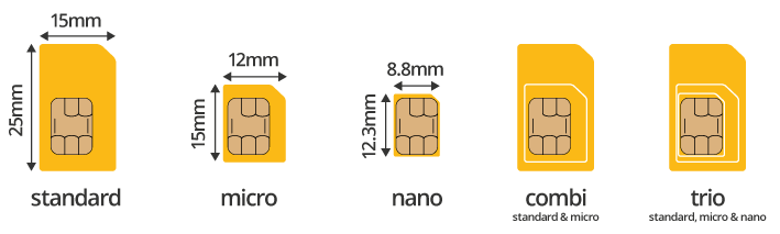 The clock is ticking until esims are the new status quo, and blockchain will help them arrive precisely on time. How to Convert Micro SIM Card to Nano SIM Card