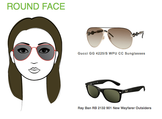 What Are The Best Fitting Sunglasses For A Round Face Sunglasses And Style Blog Shadesdaddy Com