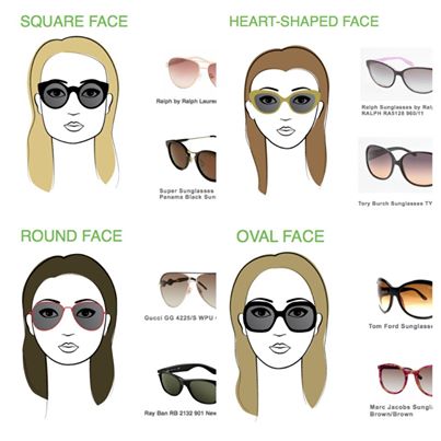 What Face Shape Do Wayfarers Sunglasses Fit Best Sunglasses And Style Blog Shadesdaddy Com