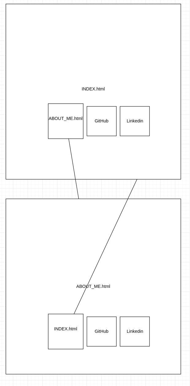 Github Blitz Php Translator Module De Traduction De Blitz Php - Best Vintage Textures in Retina