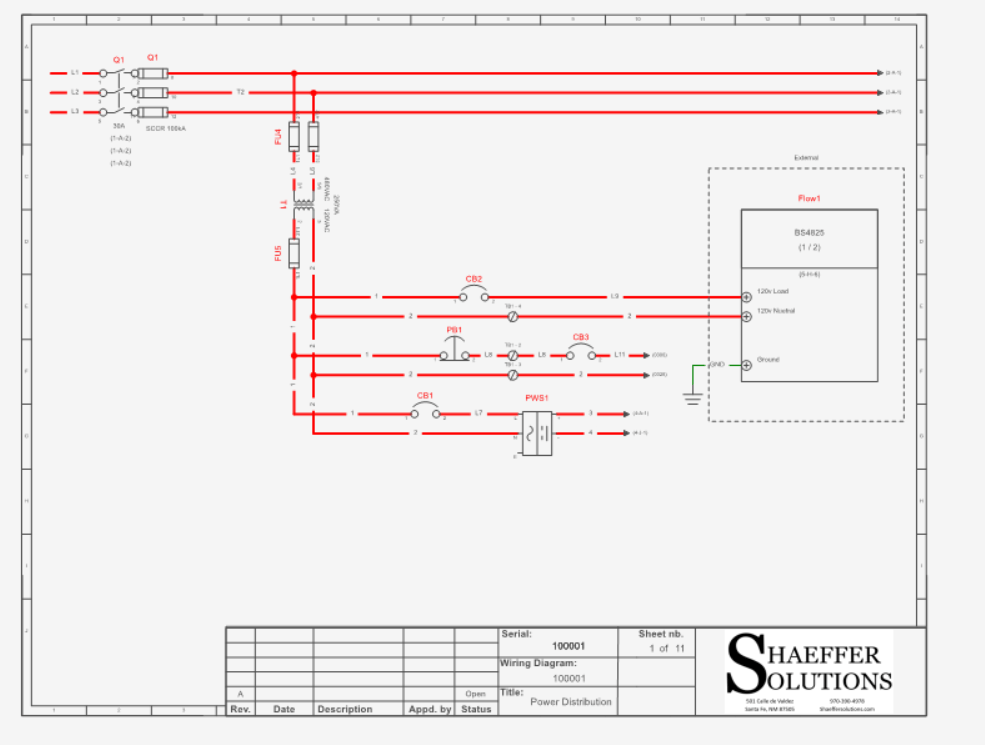 UL508A Certified Industrial Control Panels