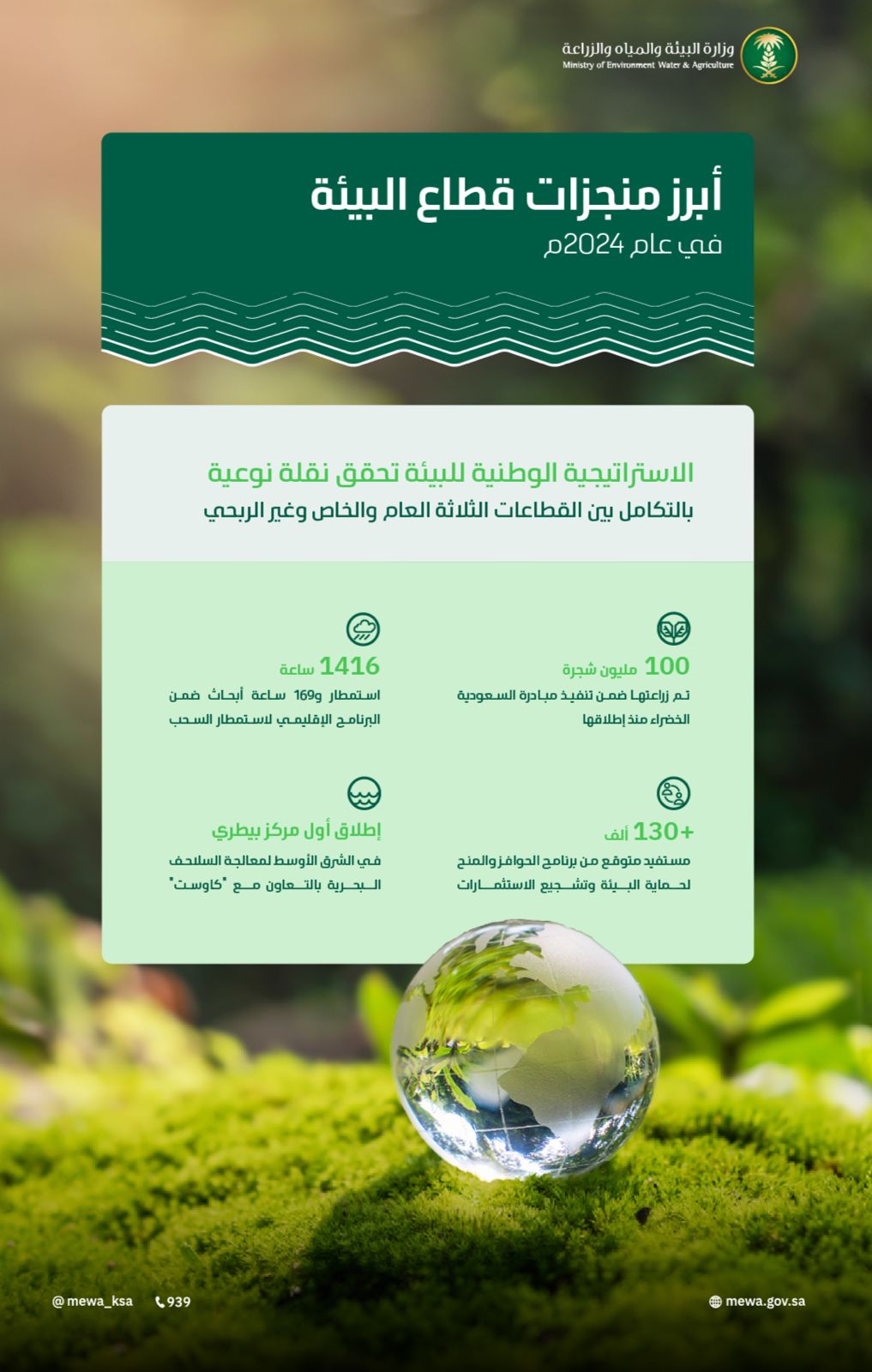 الاستراتيجية الوطنية للبيئة حققت نقلة نوعية بالتكامل بين القطاعات الثلاثة