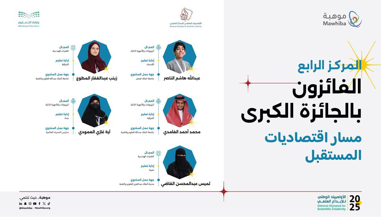 زينب المطوع رابعا بالجائزة الكبري في الالمبياد الوطني للإبداع العلمي*