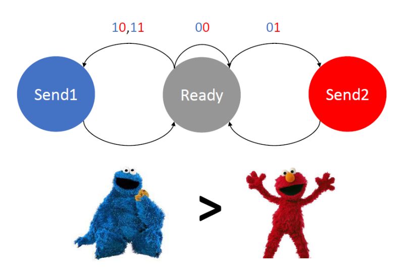 Github Amusecub Lorasim Multiple Concurrent Applications Multiple - Full HD Nature Pictures for Desktop