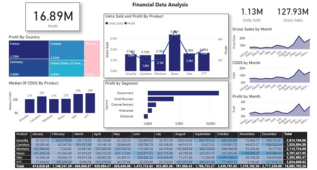 Azharanalytixlab - Best Abstract Arts in Desktop