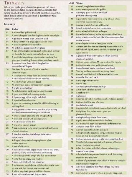 D D Basic Rules Is Now Available - Landscape Pictures - Ultra HD Desktop Collection