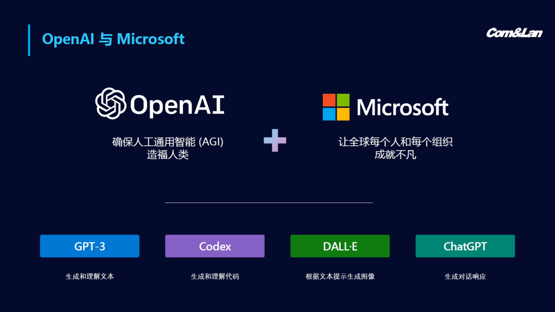 排队76天获得微软Azure OpenAI GPT-4的服务