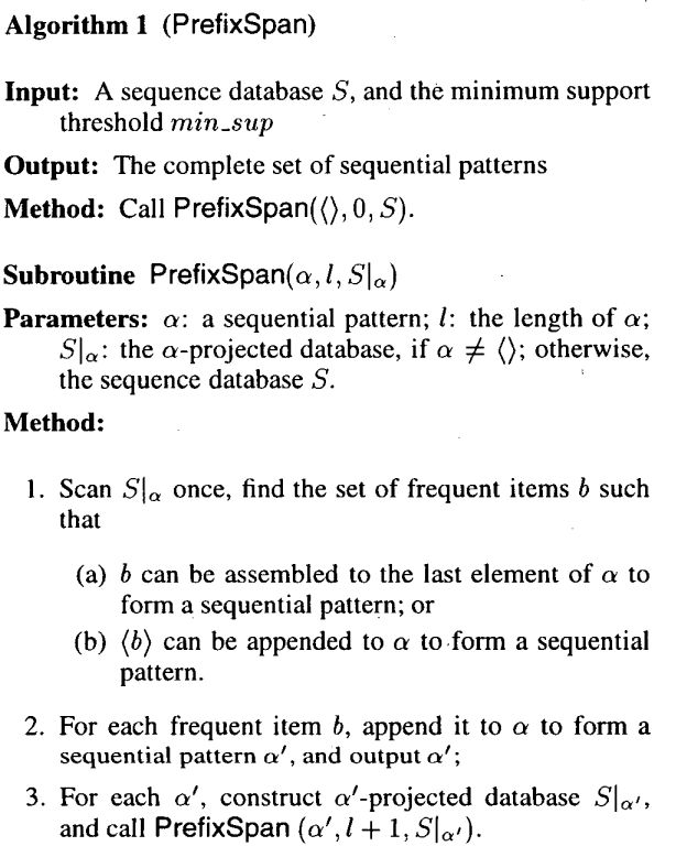 Prefixspan Github - Premium Geometric Background Gallery - HD