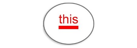 Red Foundation Level Noun Phrases Shape Coding System - Best City Designs in Retina