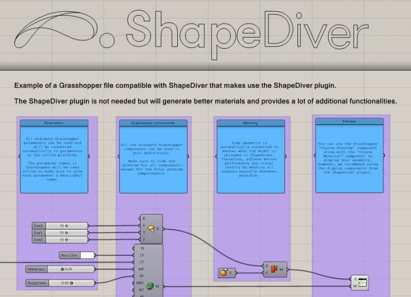 Shapediver Grasshopper Stijn Jansen - Ocean Wallpaper Collection - 4K Quality