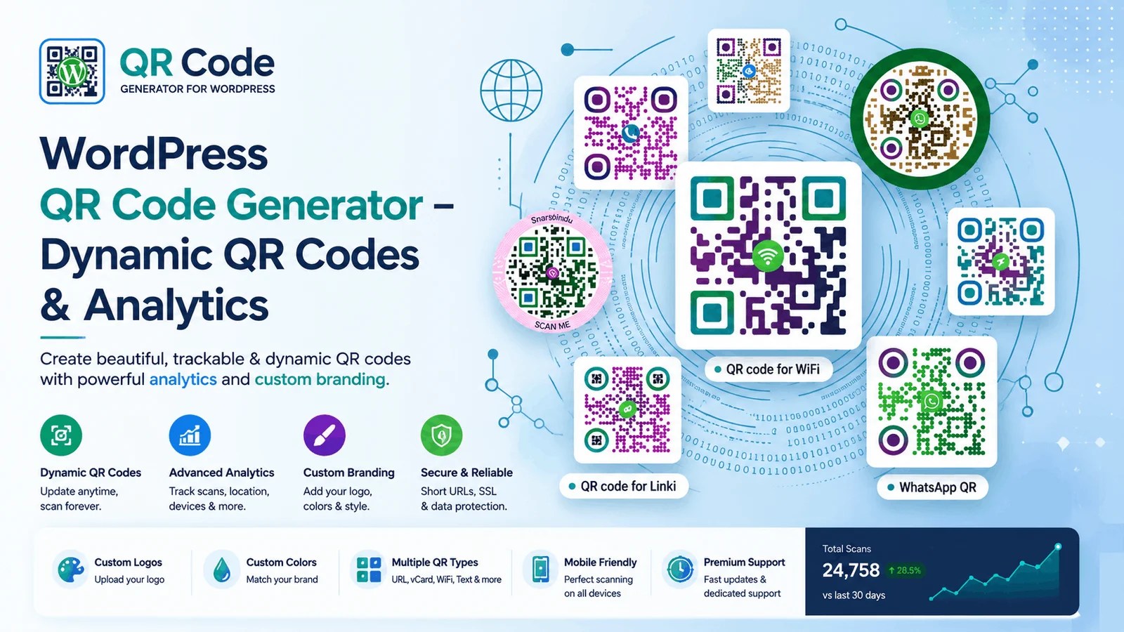 WordPress QR Code Generator – Dynamic QR Codes & Analytics