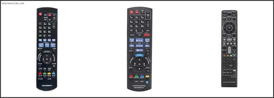 Top 10 Best Blu Ray Home Theater System Reviews & Buying Guide In 2022 Best Blu Ray Home Theater System