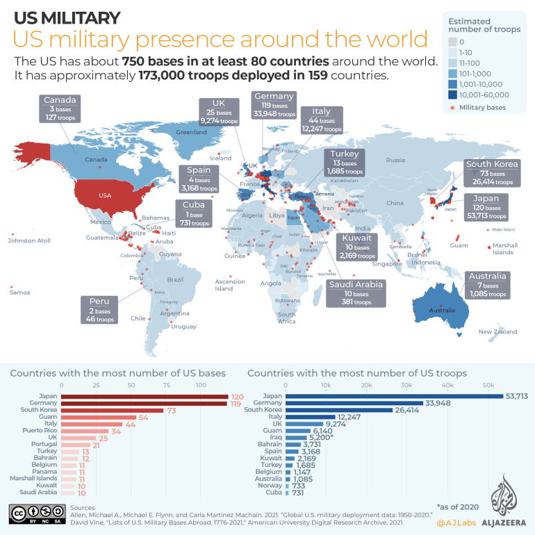United States Imperialism ProleWiki US Military Bases 