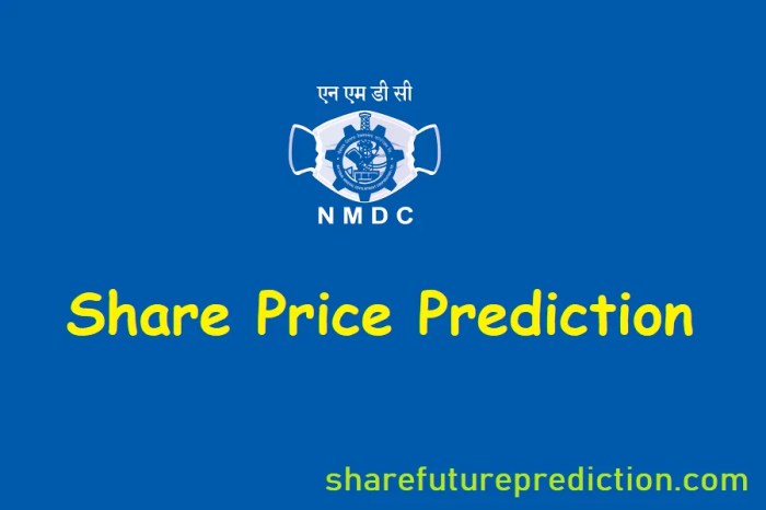 Mnmd stock forecast 2025