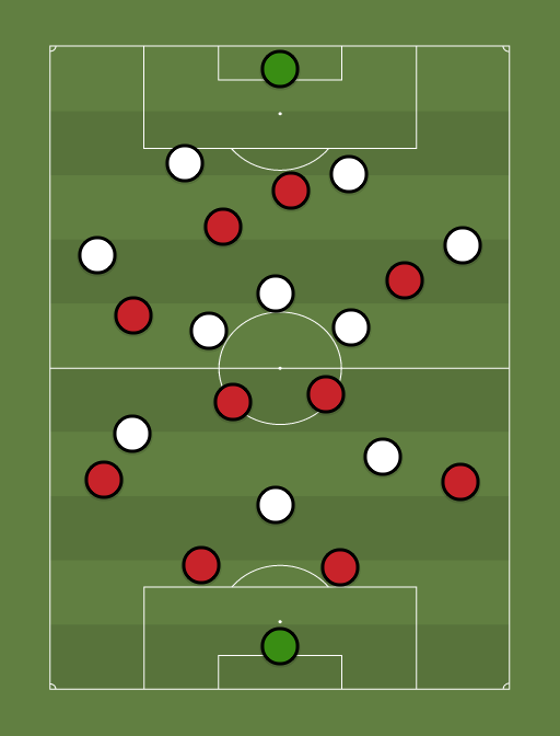 Super league season 18 october 27, 2021 8:00 pm. Bayer Leverkusen 4 2 3 1 Vs Real Madrid 4 3 3 0 Football Tactics And Formations Sharemytactics Com