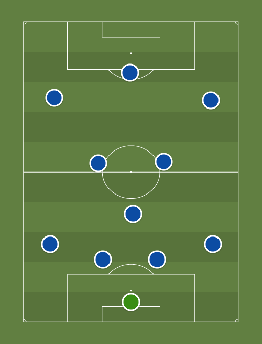 V • t • e. Cruzeiro 2022 4 1 3 2 Brasileirao Serie B 2022 Football Tactics And Formations Sharemytactics Com