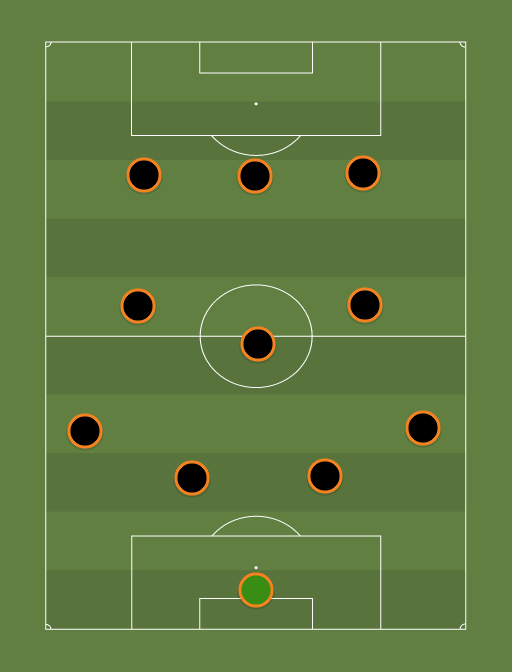 1986 (3-1-3-3) - Football Tactics And Formations - Sharemytactics.com 672_x_512_png