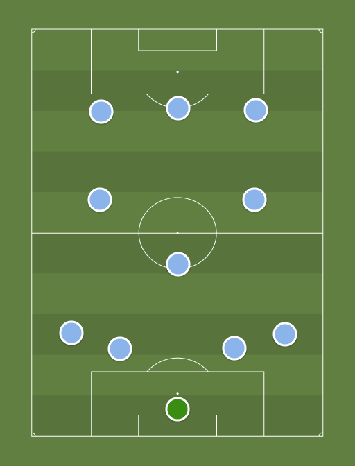 April - Football tactics and formations