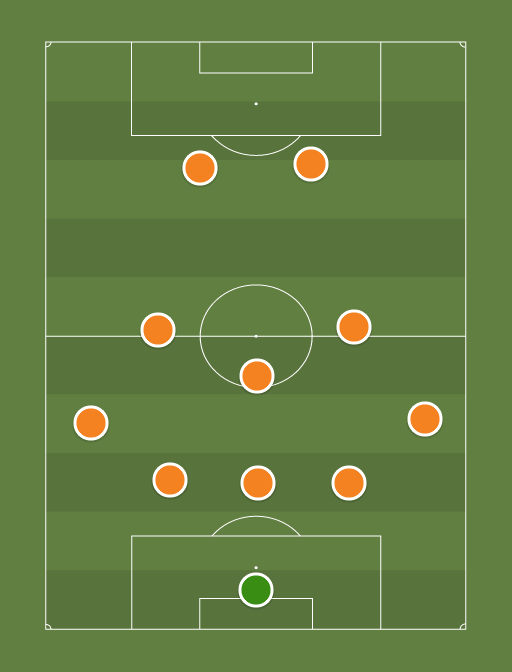 Blackpool - 25th January 2014 - Football tactics and formations