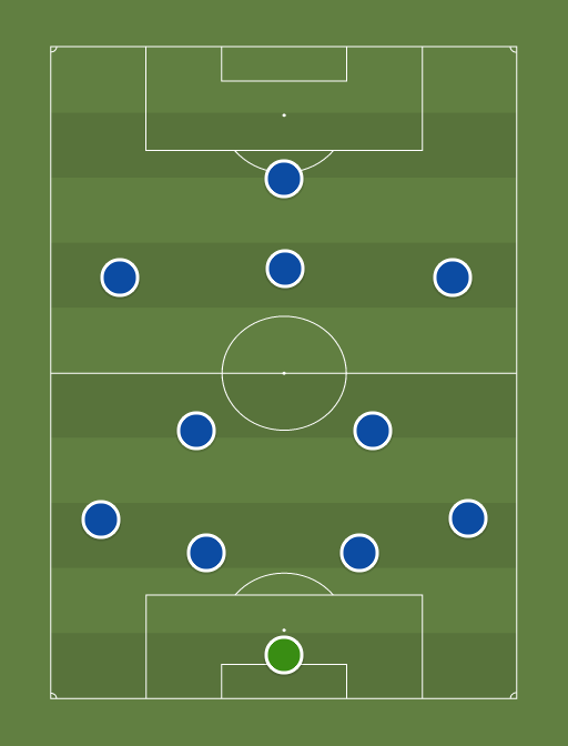 France's euro 2000 squad ; France 2000 4 2 3 1 Football Tactics And Formations Sharemytactics Com