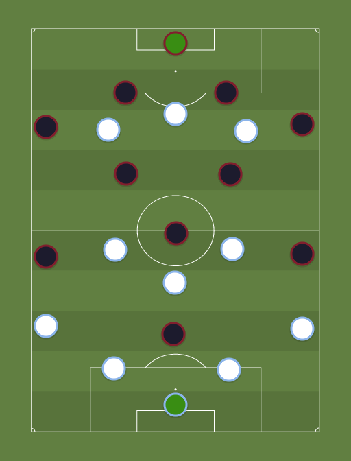 Olympique Marseille 4 3 3 Vs Paris Saint Germain 4 2 3 1 Ligue 1 Conforama 21st October 2017 Football Tactics And Formations Sharemytactics Com