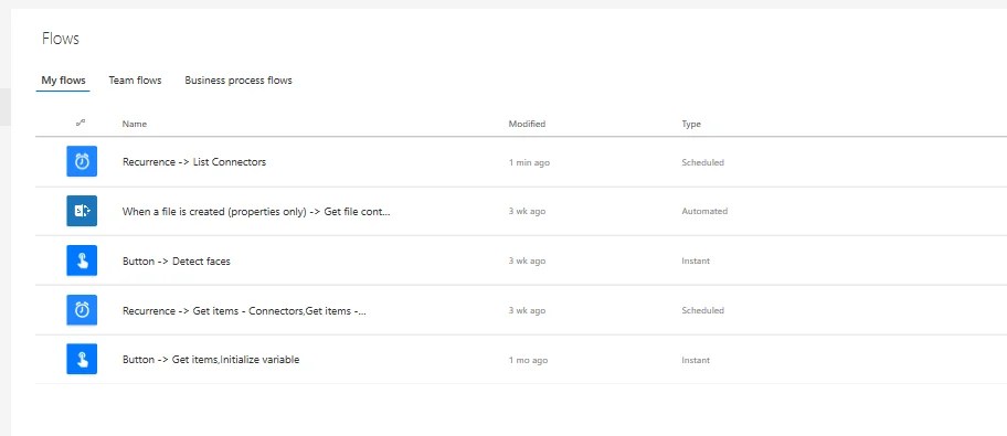 Microsoft Flow - Types of flows