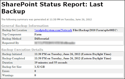 SharePointBAC_Email