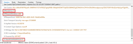 Response Headers of Interest