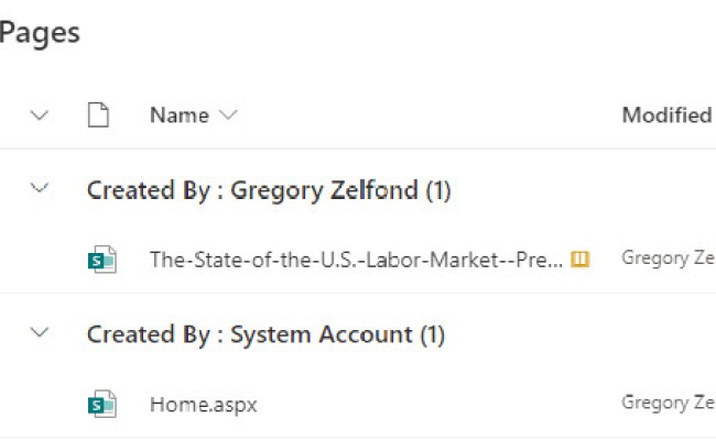 SharePoint Tutorial For Beginners | SharePoint Maven
