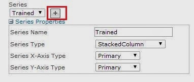 series properties add chart webpart sharepoint2013_6