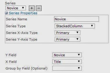 series properties chart webpart sharepoint2013_7