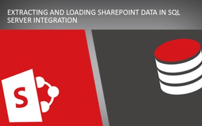 Sharepoint How To Export Sharepoint 2013 List To Sql Server 2 - Premium Gradient Pattern Gallery - Ultra HD