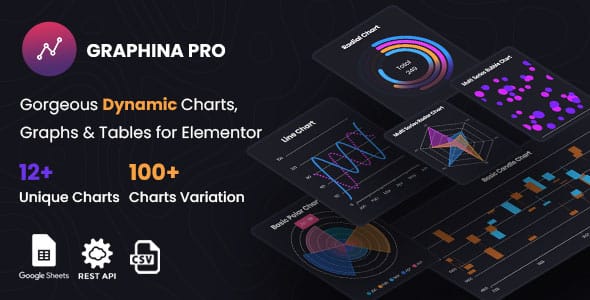Graphina Pro – Elementor Dynamic Charts, Graphs, & Datatables Graphina Pro – Elementor Dynamic Charts, Graphs, & Datatables