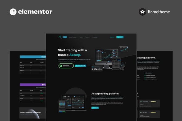 Axcorp - Trading & Investment Company Elementor Pro Full Site Template Kit - ShareWordpress.Net