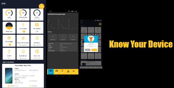 Know your Device- Android Device Information