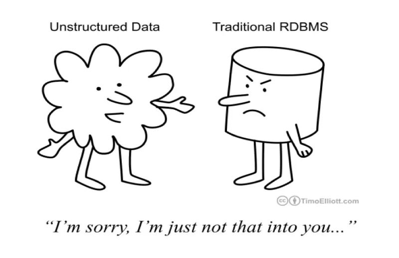 Data Makes Fun Medium - Creative Nature Background - 8K