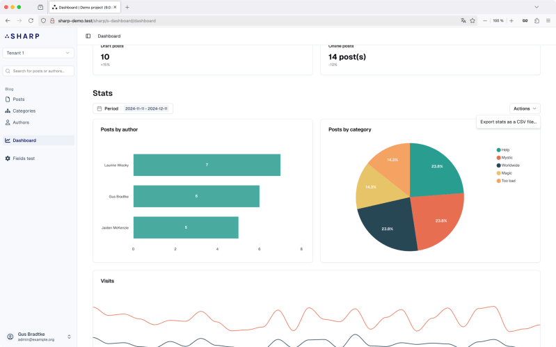 Sharp The Laravel Content Management Framework Sharp - Ocean Wallpaper Collection - Full HD Quality