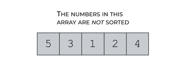A Quick Guide To Numpy Sort Sharp Sight - Premium Colorful Wallpaper Gallery - HD