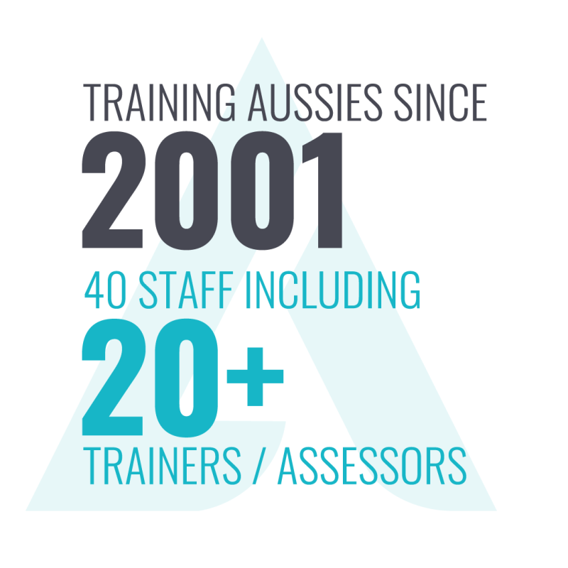 Sharp5 Industry Training Courses Com Au - 4K Vintage Patterns for Desktop