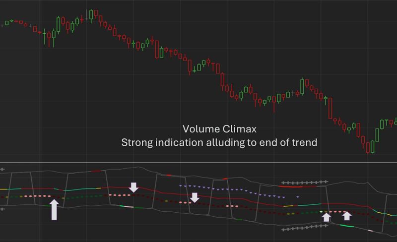 Home Algorithmic Trading Software Sharp Vision Traders - HD Light Arts for Desktop