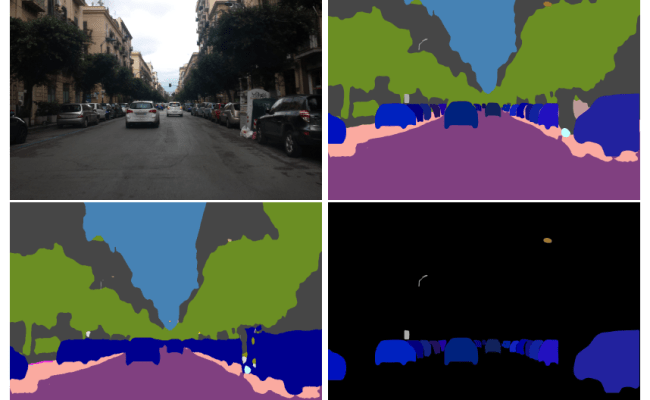 PaperView - Panoptic Segmentation With A Joint Semantic And Instance ...