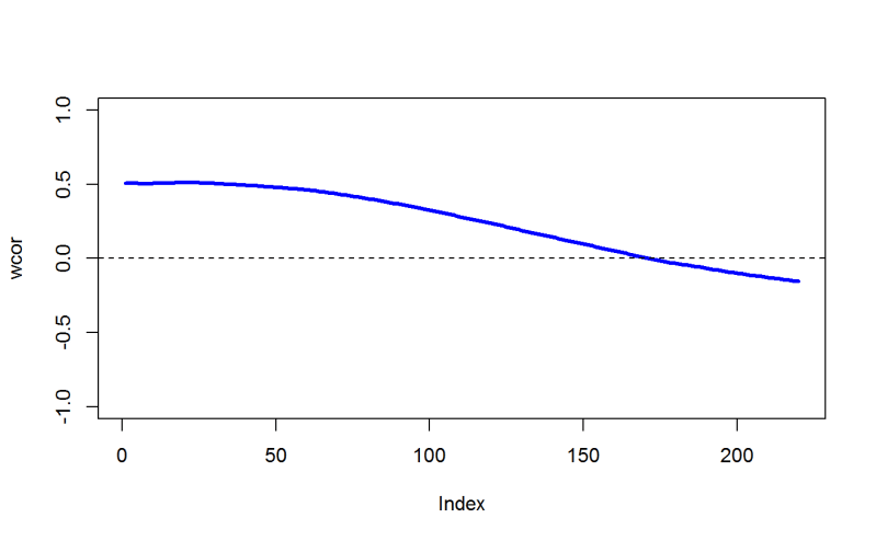 Dcars Dcars Dcars - Geometric Backgrounds - Perfect HD Collection