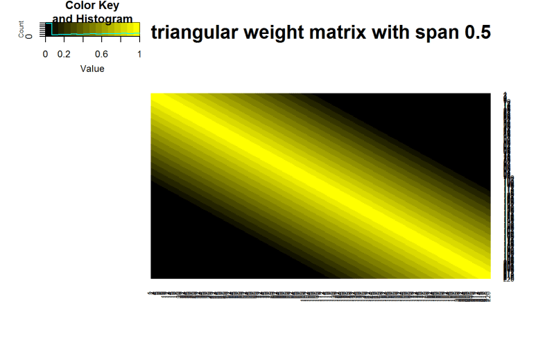 Dcars Dcars Dcars - Beautiful Desktop Space Pictures | Free Download