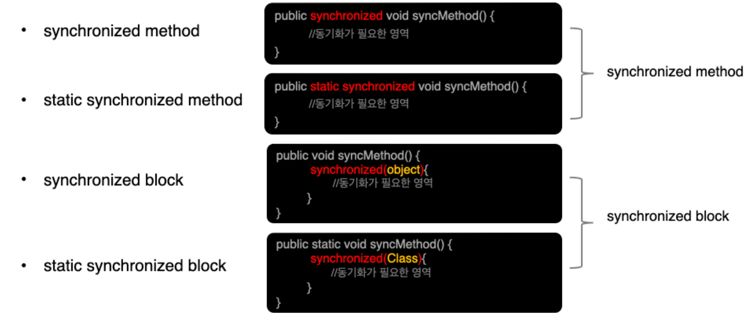 Github Zchumager Example Synchronized Block - City Backgrounds - Incredible HD Collection