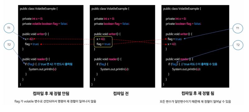 032 Volatile Til - Classic 8K Geometric Images | Free Download