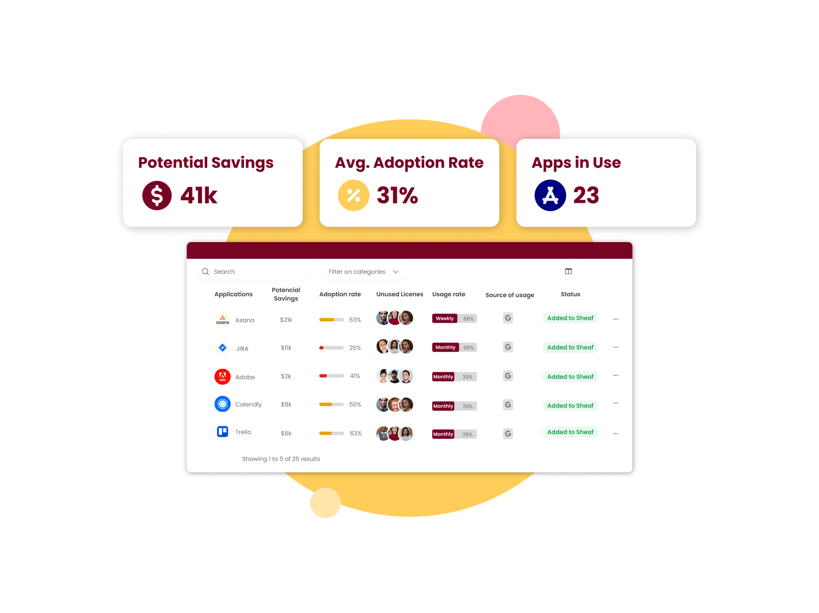 cut costs without cutting corners